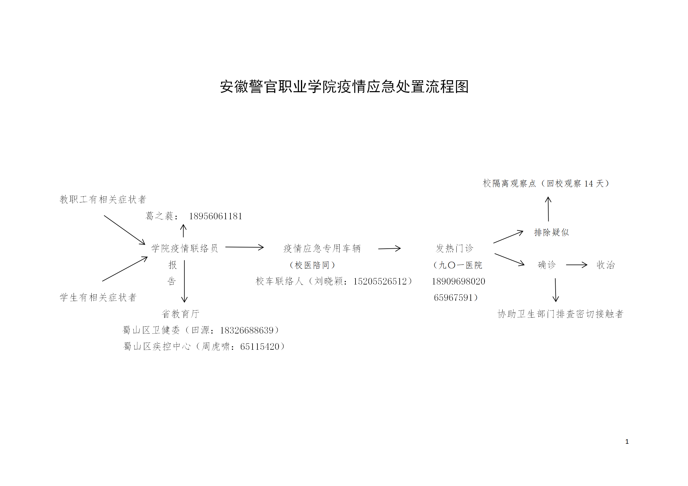 香港资料公开免费大全