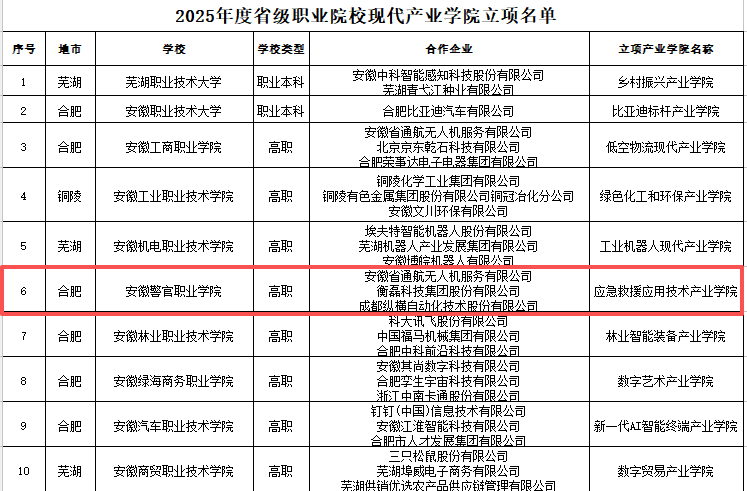 香港资料公开免费大全