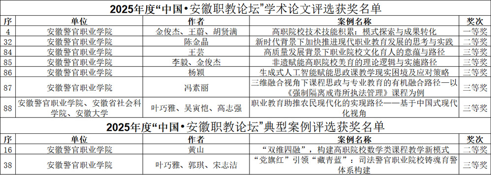 香港资料公开免费大全
