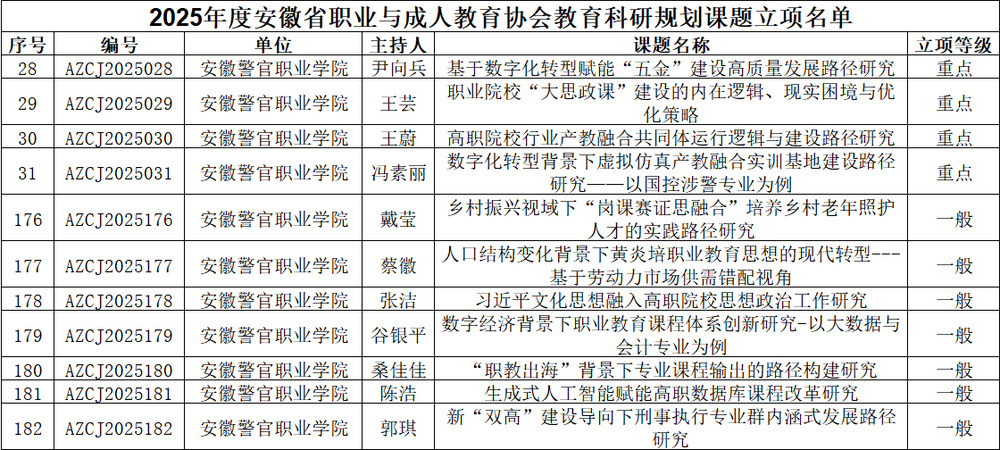 香港资料公开免费大全